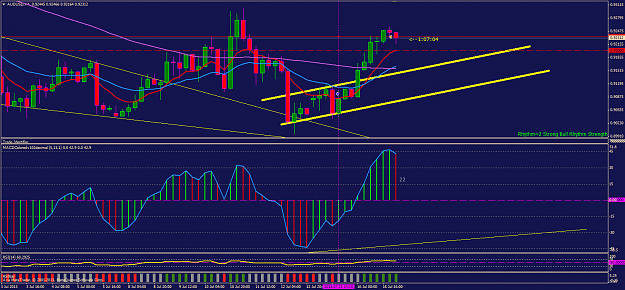 Click to Enlarge

Name: audusd-h4-ava-financial-ltd-out-of-trade ..png
Size: 64 KB