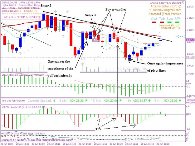 Click to Enlarge

Name: 20080620 5min trade 1jpeg.JPG
Size: 108 KB