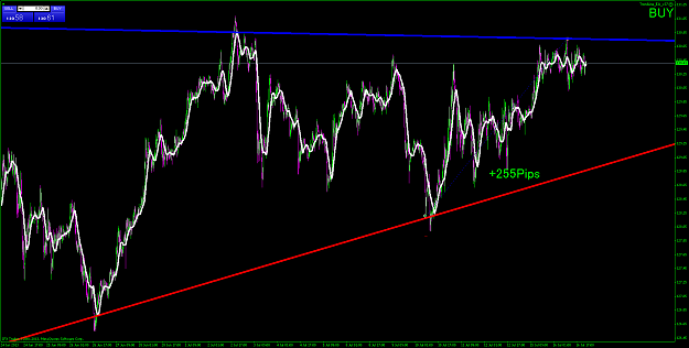 Click to Enlarge

Name: eurjpym15_ea_buy.png
Size: 110 KB