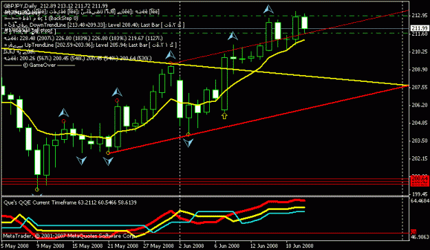 Click to Enlarge

Name: gbpjpy1.gif
Size: 14 KB