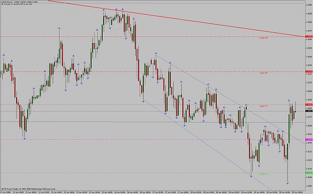 Click to Enlarge

Name: usd_cad_h1_20_06_2008_break.jpg
Size: 141 KB