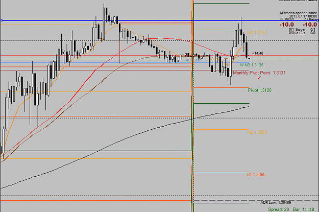 Click to Enlarge

Name: 7-17-2013 6-15-24 PM - Another 10 pips loss.png
Size: 25 KB