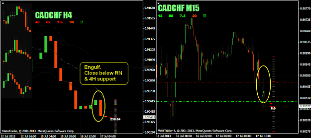 Click to Enlarge

Name: 20130717 CADCHF.png
Size: 38 KB