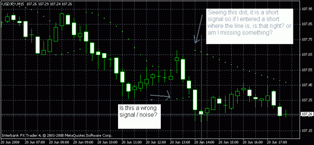 Click to Enlarge

Name: usdjpy-psar-15m.gif
Size: 16 KB