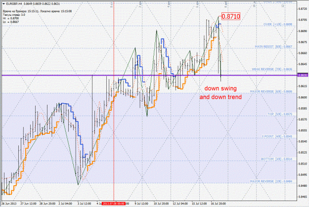 Click to Enlarge

Name: eurgbp.gif
Size: 220 KB