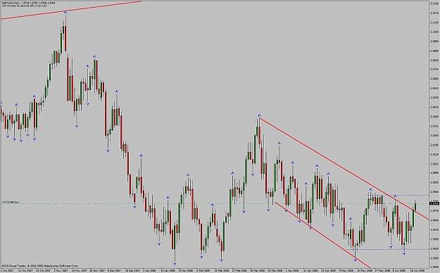 Click to Enlarge

Name: gbp_usd_d1_20_06_2008_break.jpg
Size: 112 KB
