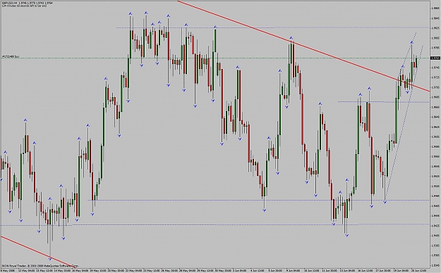 Click to Enlarge

Name: gbp_usd_h4_20_06_2008_break.jpg
Size: 135 KB