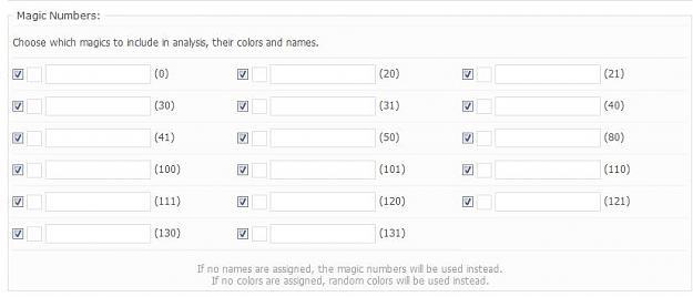 Click to Enlarge

Name: Magic Number analysis via myfxbook.jpg
Size: 30 KB
