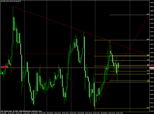 Click to Enlarge

Name: chart1587.PNG
Size: 64 KB