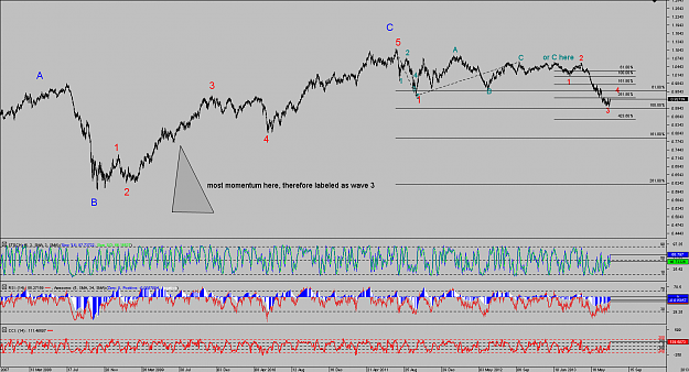 Click to Enlarge

Name: Chart_AUD_USD_Daily_snapshot.png
Size: 65 KB