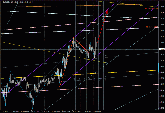Click to Enlarge

Name: eurusd.gif
Size: 56 KB