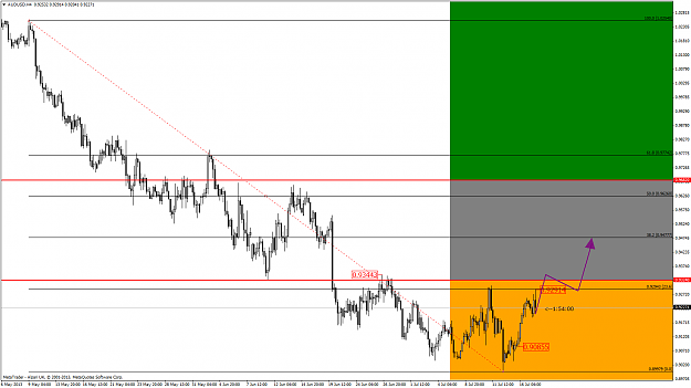 Click to Enlarge

Name: audusd.18.05(gmt+2)17.07.2013.png
Size: 62 KB