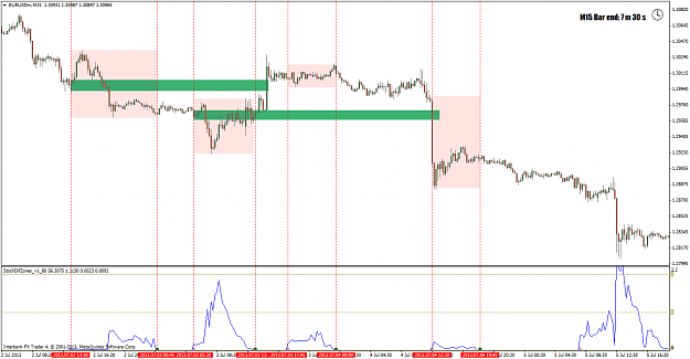 Click to Enlarge

Name: eurusdmm15.png
Size: 46 KB