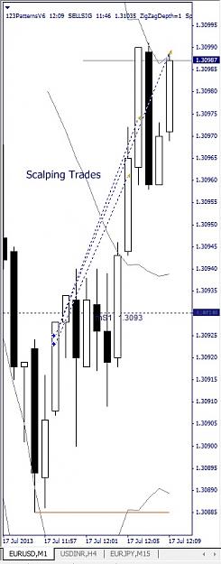 Click to Enlarge

Name: EURUSD, M1, 2013 July 17.jpg
Size: 73 KB