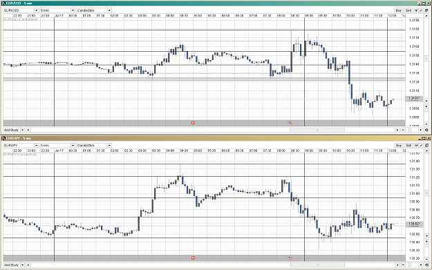 Click to Enlarge

Name: EU EJ day 3 post.PNG
Size: 101 KB