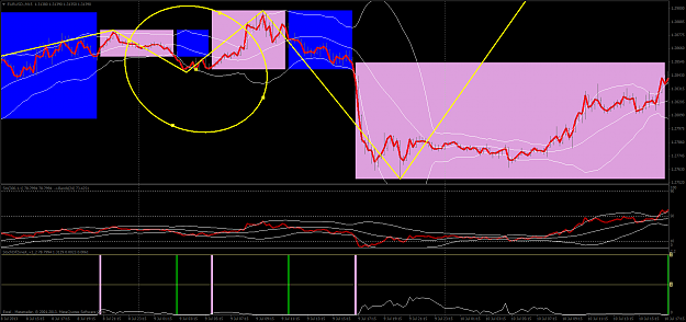 Click to Enlarge

Name: eurusd-m15-excel-markets-2.png
Size: 77 KB