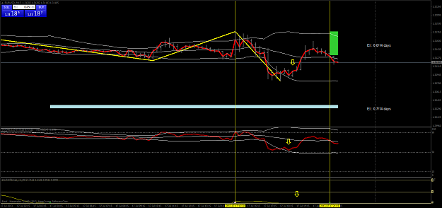 Click to Enlarge

Name: eurusd-m15-excel-markets-2.png
Size: 47 KB