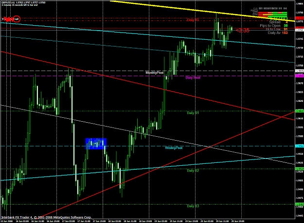Click to Enlarge

Name: chart1592.PNG
Size: 66 KB