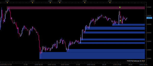 Click to Enlarge

Name: AUDUSD.png
Size: 35 KB