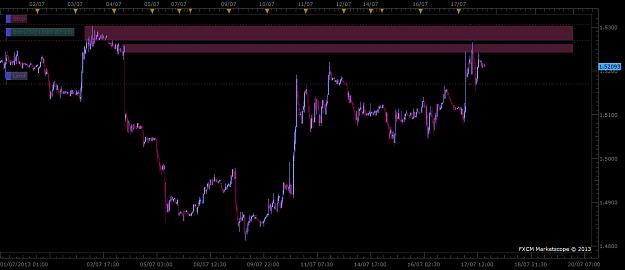 Click to Enlarge

Name: GBPUSD.png
Size: 37 KB