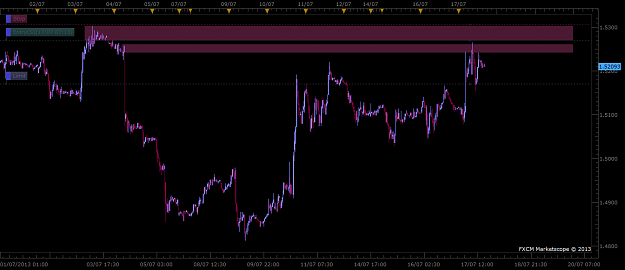 Click to Enlarge

Name: GBPUSD.png
Size: 37 KB