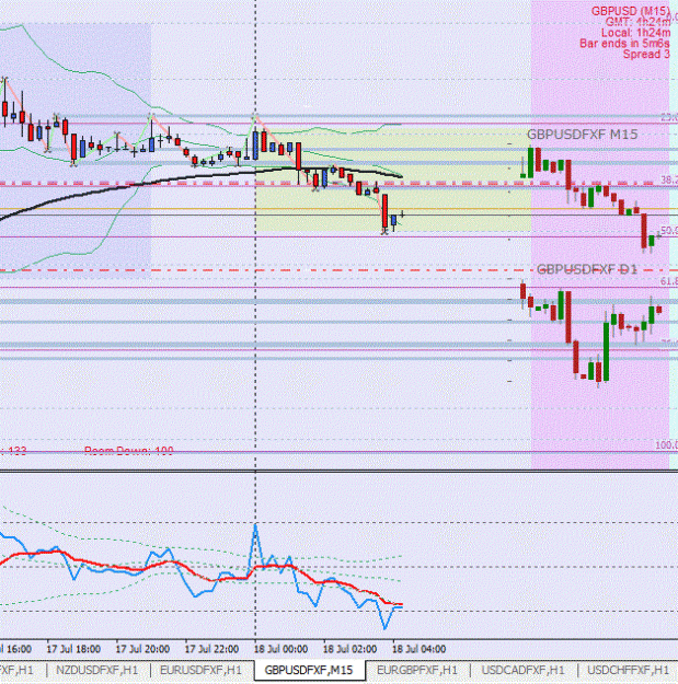 Click to Enlarge

Name: GBPUSD17072013_M15_3.gif
Size: 100 KB