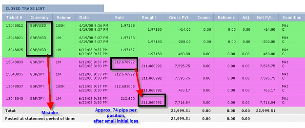 Click to Enlarge

Name: Friday summary.png
Size: 34 KB