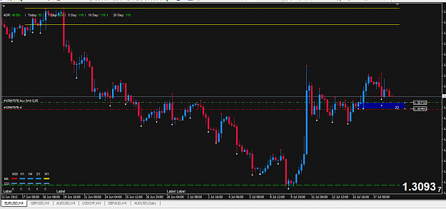 Click to Enlarge

Name: EURUSD H4.png
Size: 34 KB