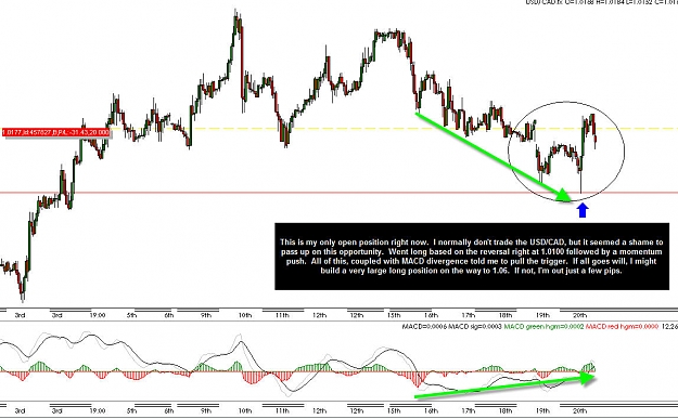Click to Enlarge

Name: USDCAD.jpg
Size: 144 KB