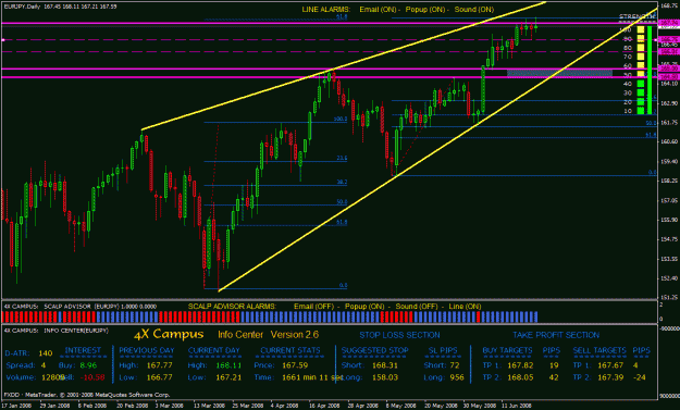 Click to Enlarge

Name: eur_jpy.gif
Size: 39 KB
