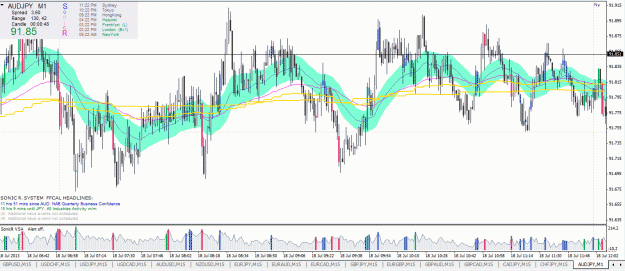 Click to Enlarge

Name: audjpy.gif
Size: 61 KB