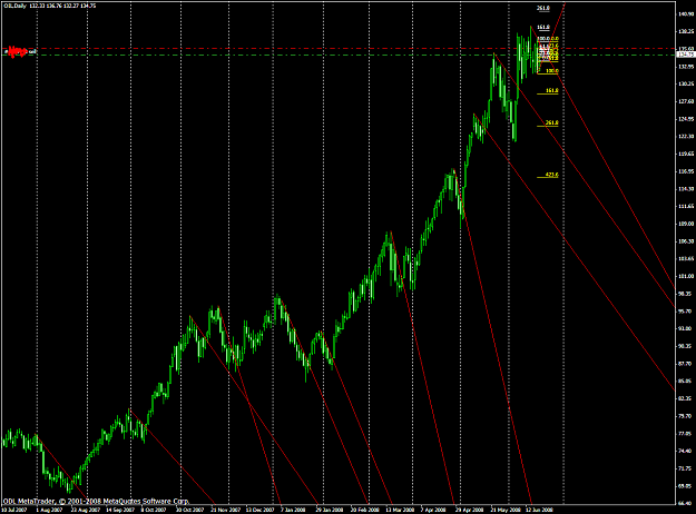 Click to Enlarge

Name: chart1593.PNG
Size: 72 KB