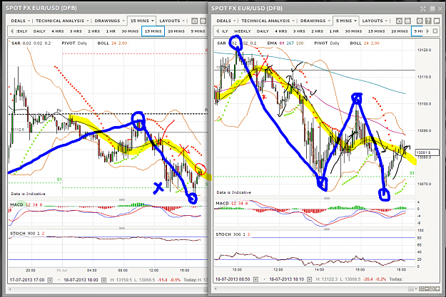 Click to Enlarge

Name: EURUSD.PNG
Size: 178 KB
