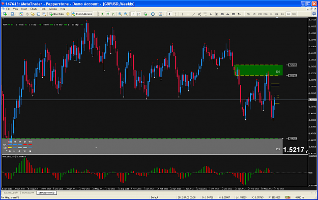 Click to Enlarge

Name: 2013-07-19 gbpusd wk.png
Size: 109 KB