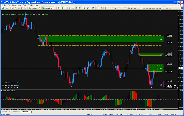Click to Enlarge

Name: 2013-07-19 gbpusd dly.png
Size: 104 KB