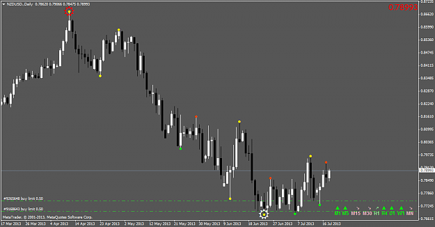 Click to Enlarge

Name: nzdusd.daily.png
Size: 34 KB