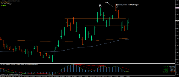 Click to Enlarge

Name: usdsgddaily.png
Size: 45 KB