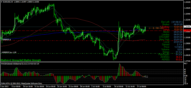Click to Enlarge

Name: eurusdh4.png
Size: 50 KB