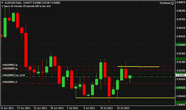 Click to Enlarge

Name: audusd-daily-190713.png
Size: 8 KB