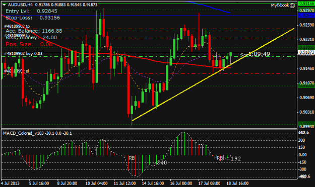 Click to Enlarge

Name: audusd-H4-190713.png
Size: 14 KB