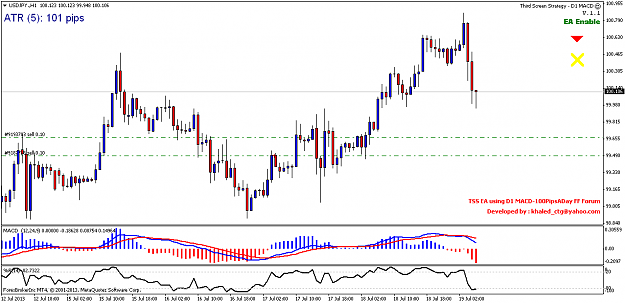 Click to Enlarge

Name: usdjpy.h1.png
Size: 43 KB