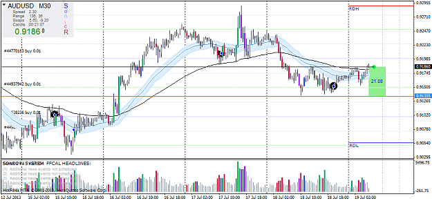 Click to Enlarge

Name: audusd-m30-hf-markets-ltd.png
Size: 52 KB
