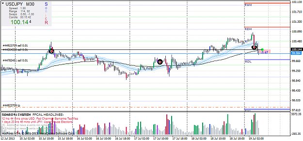 Click to Enlarge

Name: usdjpy-m30-hf-markets-ltd.png
Size: 47 KB