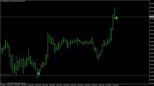 Click to Enlarge

Name: eurusdm15.png
Size: 41 KB