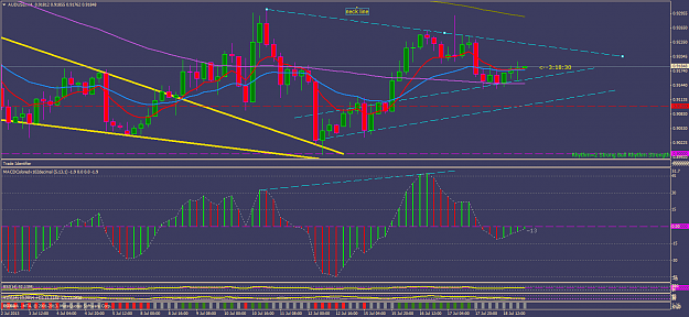 Click to Enlarge

Name: audusd-h4-oanda-corporation-fanion.png
Size: 69 KB