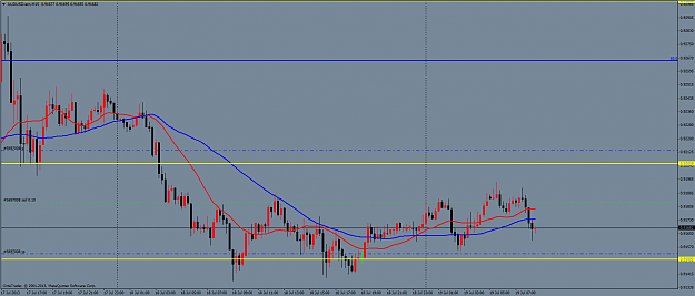 Click to Enlarge

Name: audusd.ecnm15.png
Size: 51 KB