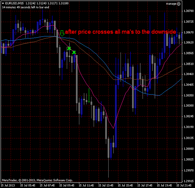 Click to Enlarge

Name: eurusd.png
Size: 37 KB