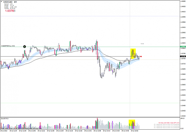 Click to Enlarge

Name: usdcadm1.png
Size: 50 KB