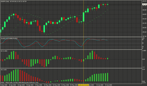 Click to Enlarge

Name: eur_jpy_long_ash.gif
Size: 27 KB
