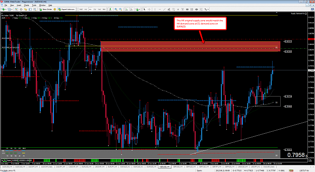 Click to Enlarge

Name: nzdusd_h4.png
Size: 132 KB